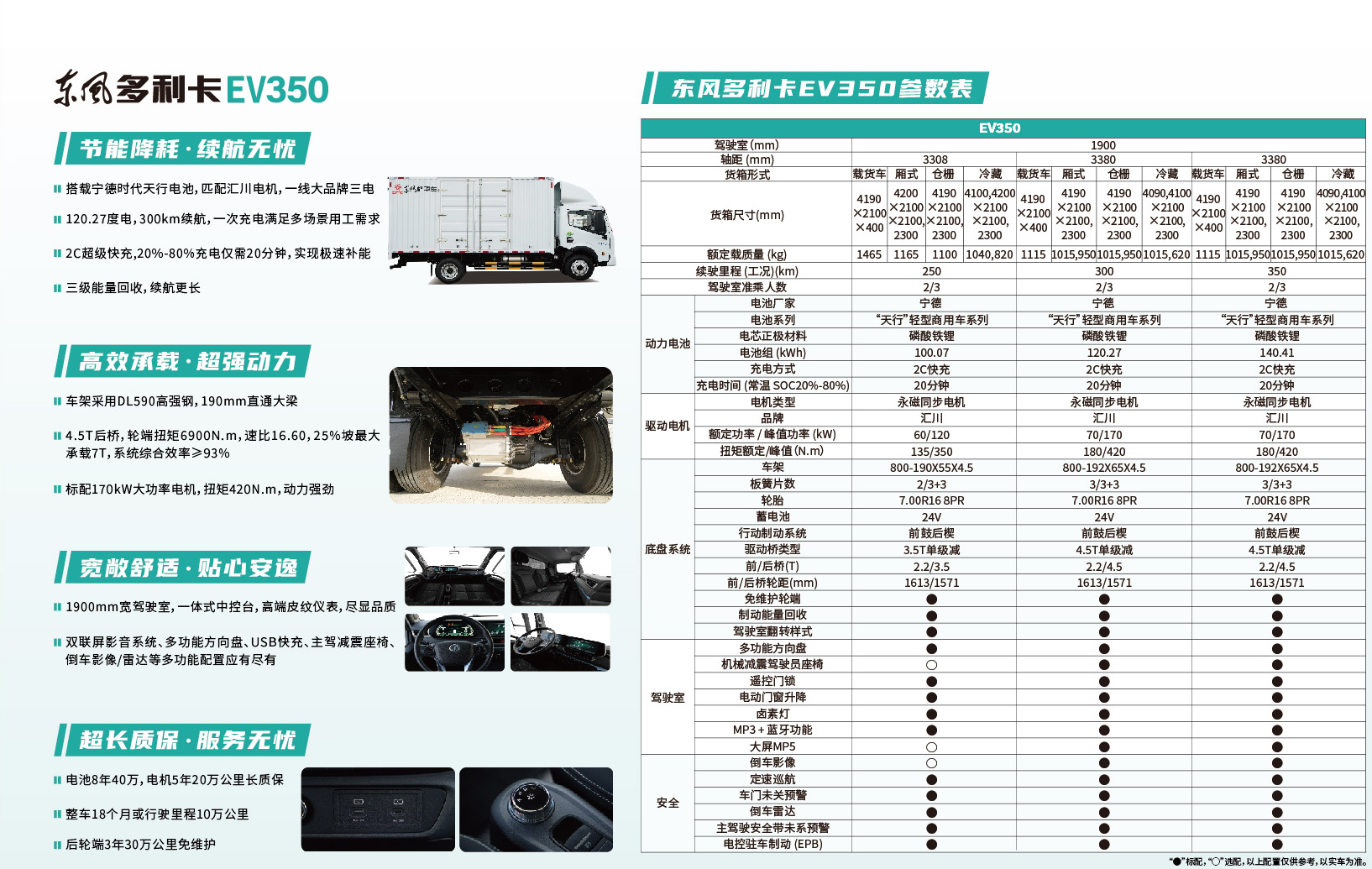 EV350反